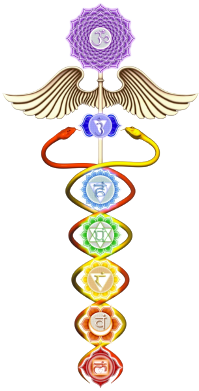 Chakras